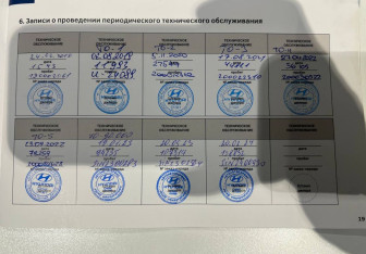 Подержанный автомобиль Hyundai Santa Fe 2018 года (17 фото)