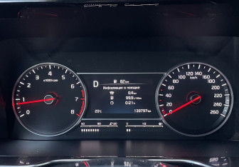 Подержанный автомобиль Kia Sorento 2021 года (12 фото)