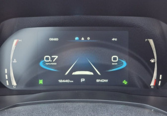 Подержанный автомобиль Haval F7x 2021 года (13 фото)